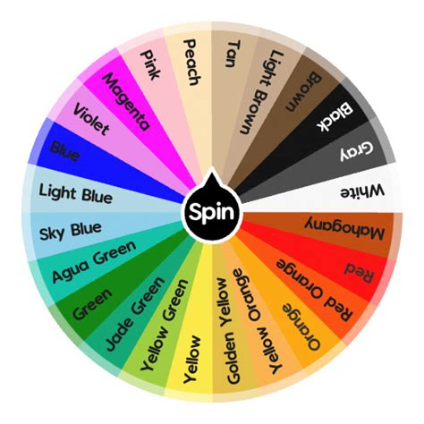 spinning wheel picker|Spin The Wheel .